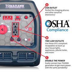 Tomahawk 2000 Watt Inverter Gas Power Portable Generator TG2000i