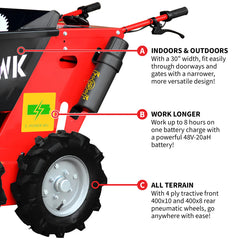 Tomahawk 30" Concrete Power Buggy Electric Battery Mini Dumper with 6 ft³ Poly Bucket 660-lb. Bucket Capacity BUGGY300e
